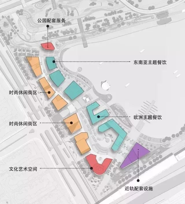 仙林崛起,仙林2020