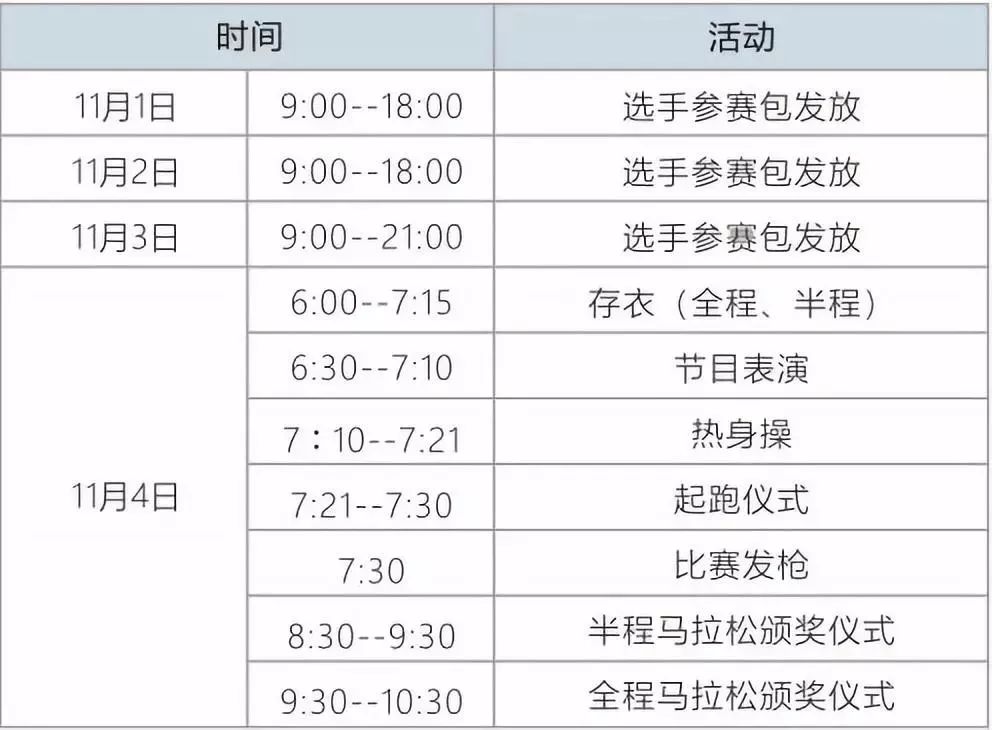 宜马赛事回顾,赛前40天全马训练计划