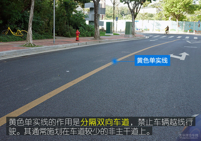 还有哪些容易扣分罚款的交通标线,路口标线不清晰压了实线扣分吗