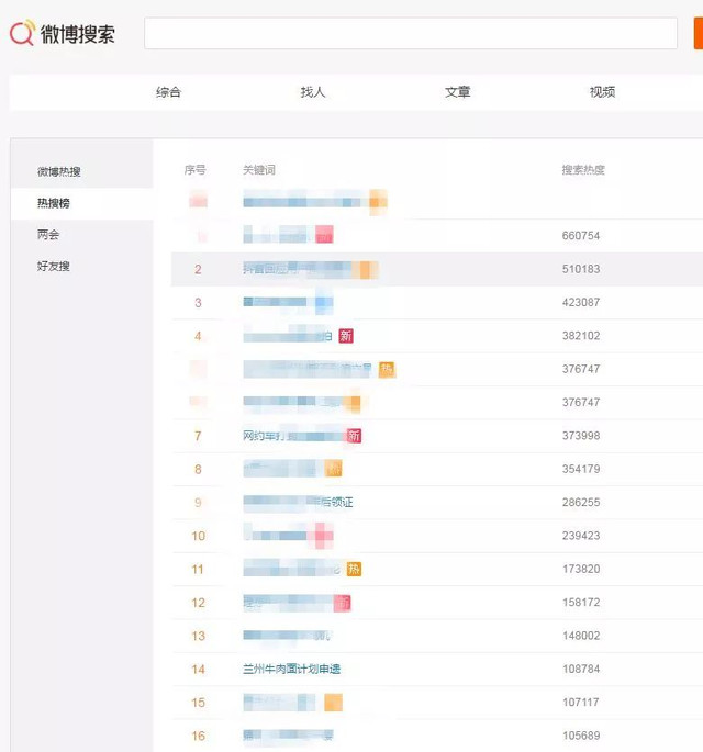 这碗面火了30年,这碗面居然上热搜了