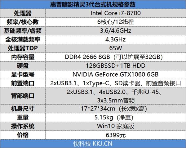 酷睿i7笔记本值得购买吗,酷睿i7潮酷赛