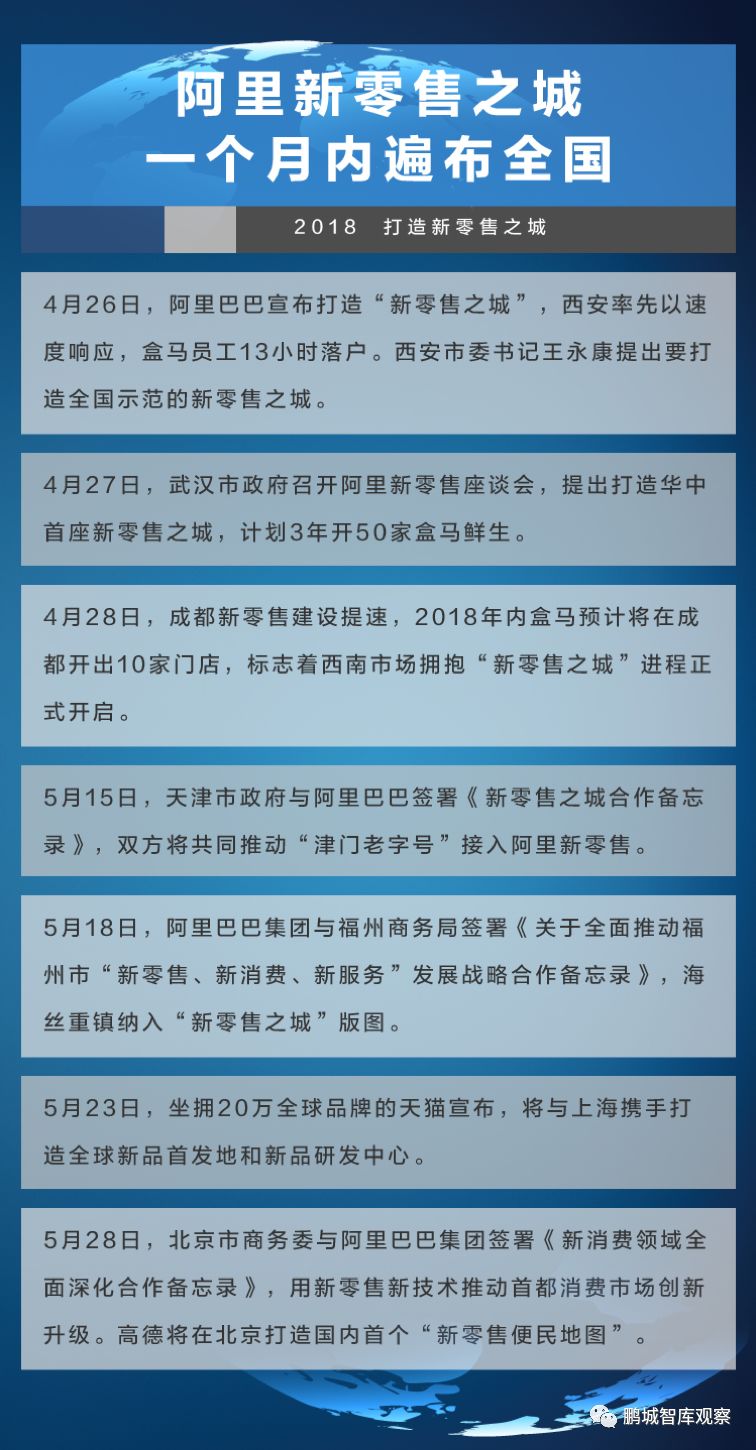 中国经济智库,智库读中国经济分析报告