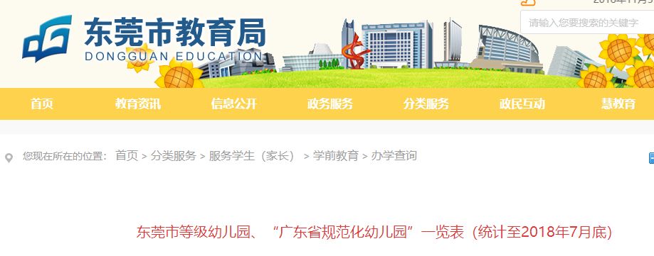 东莞幼儿园都有哪些,东莞哪里幼儿园好