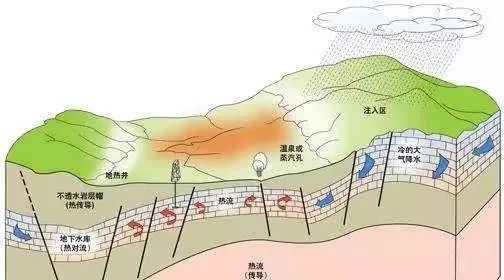 你不知道的汤山温泉起源传说