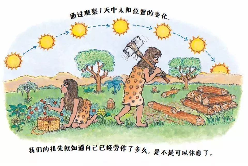 激发潜能书籍,儿童认知小百科书籍推荐一下