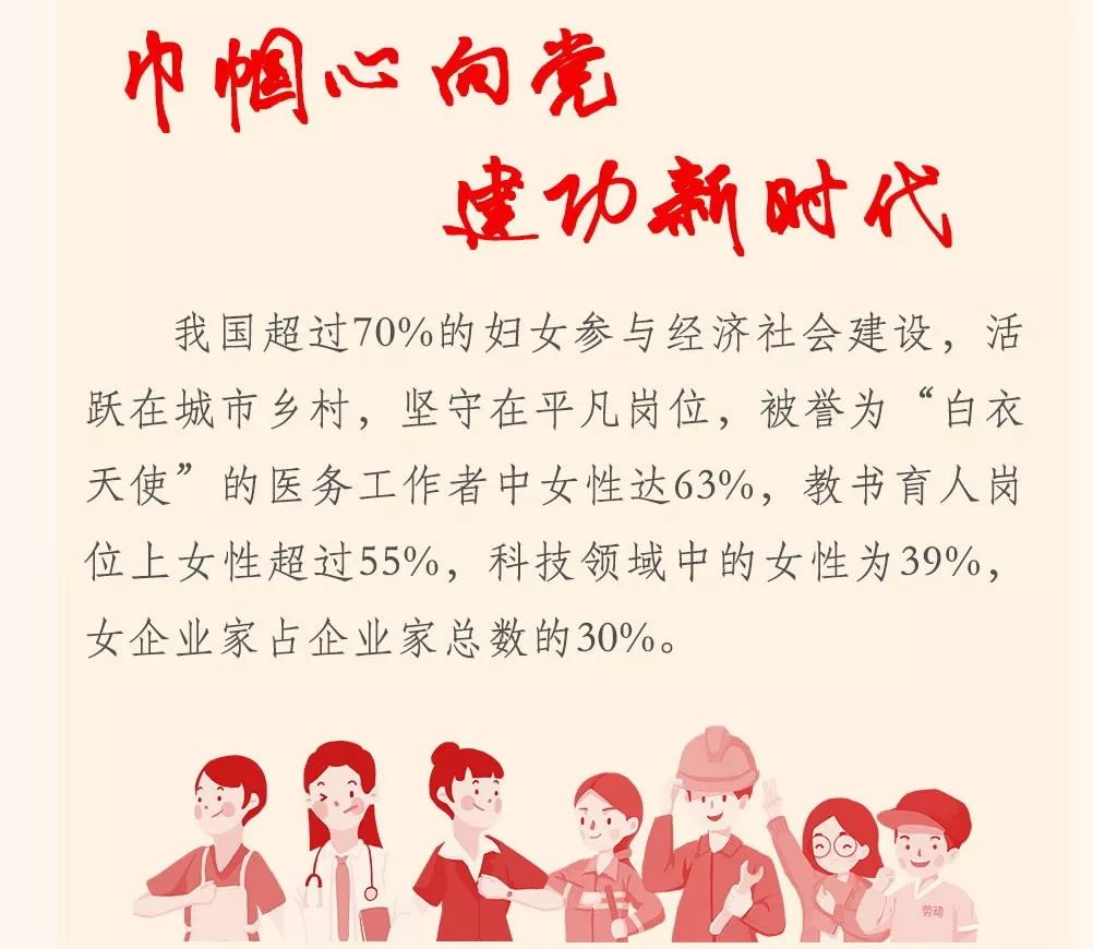 图解中国妇女十二大报告，一起学起来