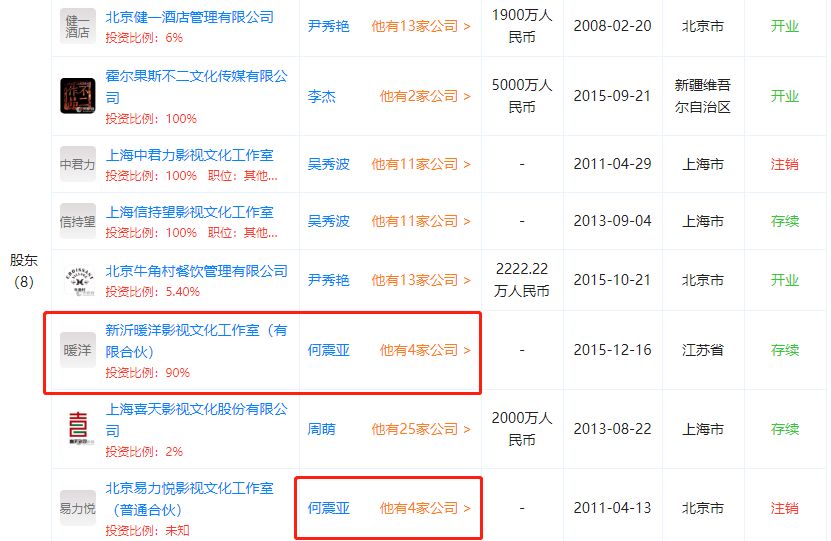 吴秀波女朋友判几年,吴秀波立案侦查合集
