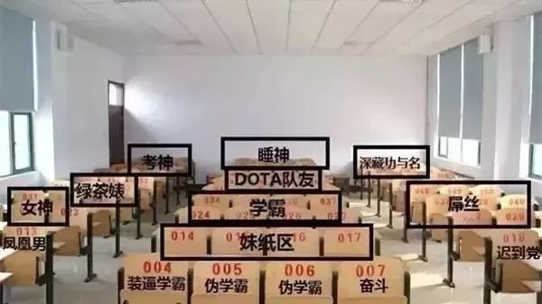 高校鄙视链大曝光你可能在最底层,南京高校鄙视链条