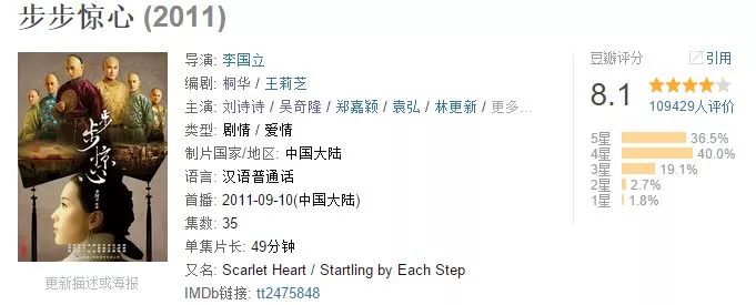 所有的国产剧,现在的国产剧有多烂