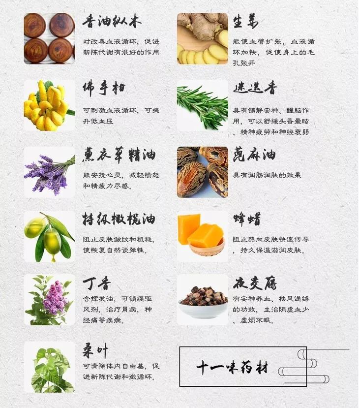 失眠最快入睡的中医方,中老年重度失眠安神助眠神器