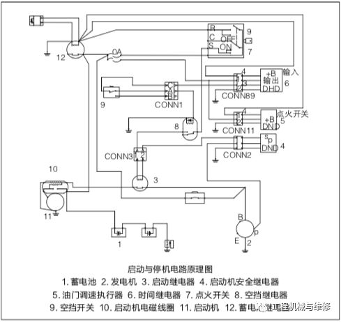 挖掘机发动机系统故障需要解决,挖掘机发动机故障解决方法