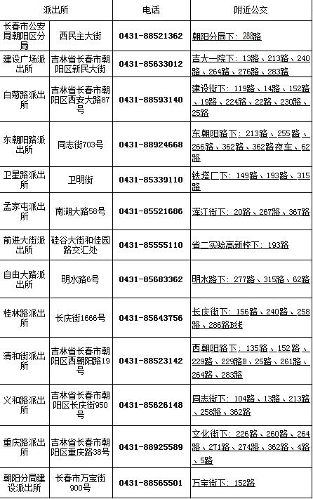 长春最新通讯录,长春通讯录报价