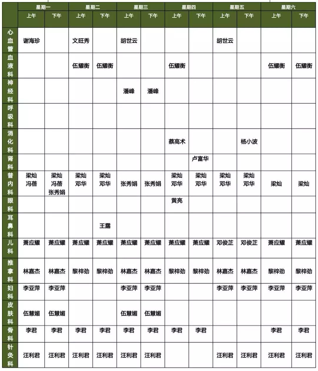 中医类封面,广东省中医院公示