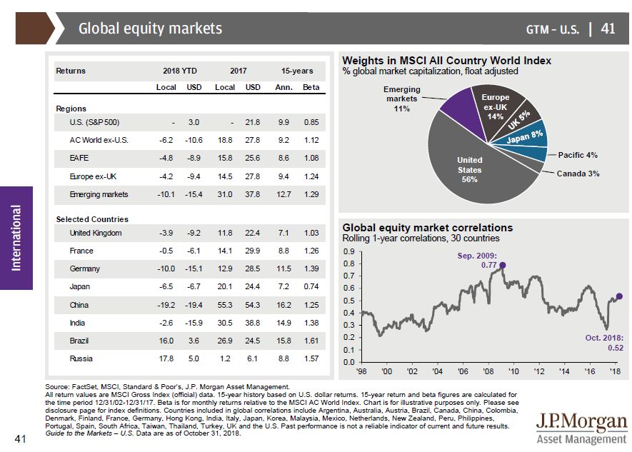 摩根大通usdt,摩根大通btc
