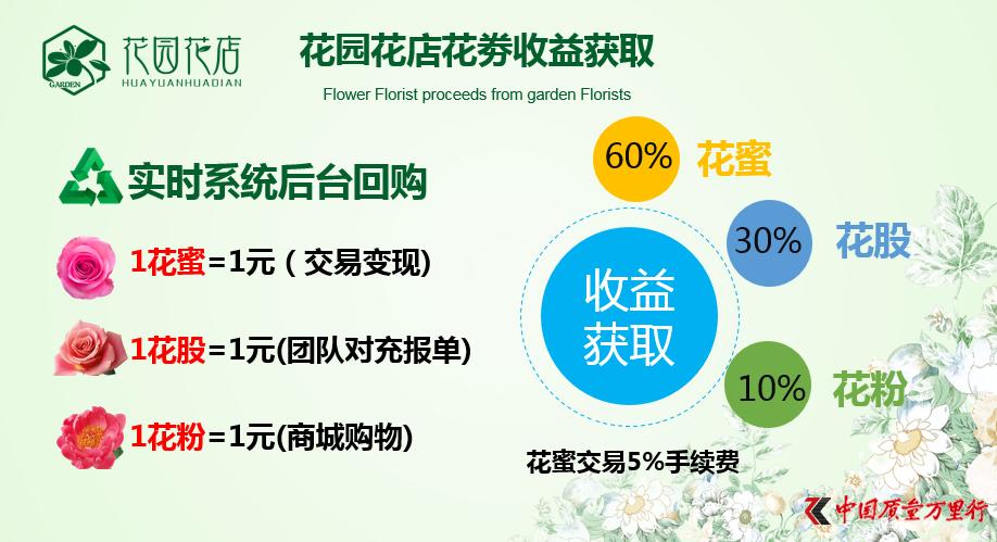 “花园花店”静态之王奖金制度涉嫌传销