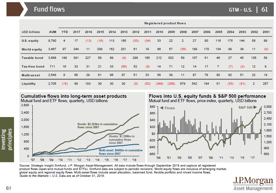 摩根大通usdt,摩根大通btc