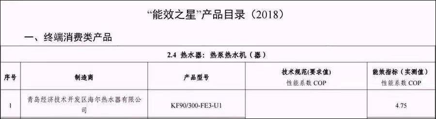 海尔空气能热水器如何设置更节能,海尔热水器如何设置节能使用