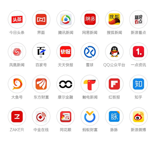 西南房企最新消息,西南地区上市房企