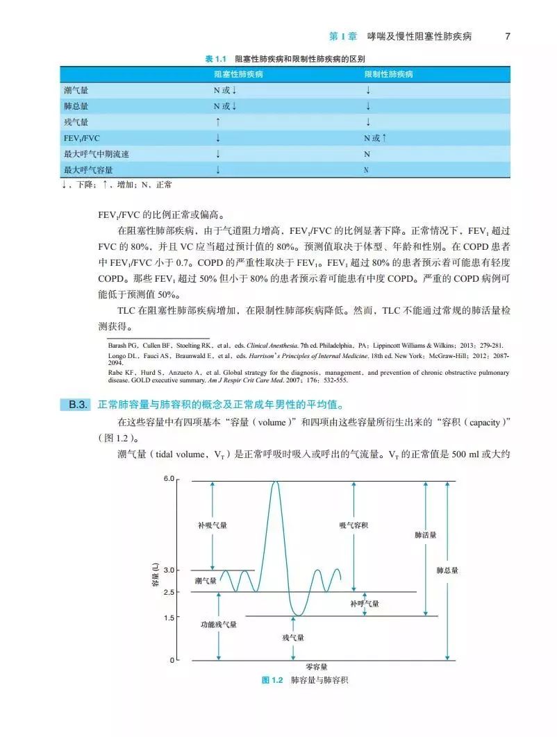 麻醉学教材第四版,最新版的临床麻醉学