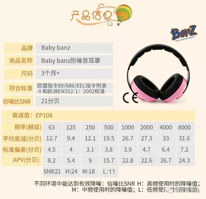 噪音过大对宝宝听力有影响吗,防噪音耳罩对耳朵有害吗