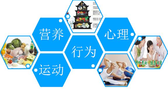 脂肪肝减肥太快对肝有影响吗,减肥能把脂肪肝治好吗