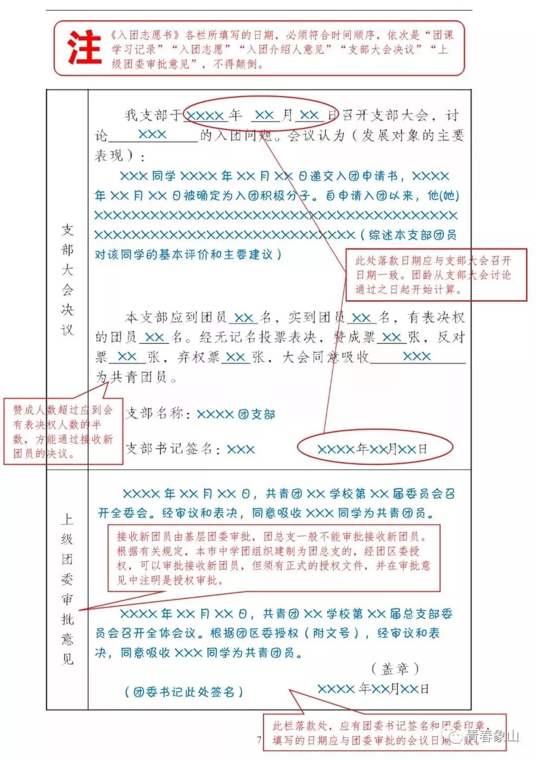 象小团微课堂｜团的小知识