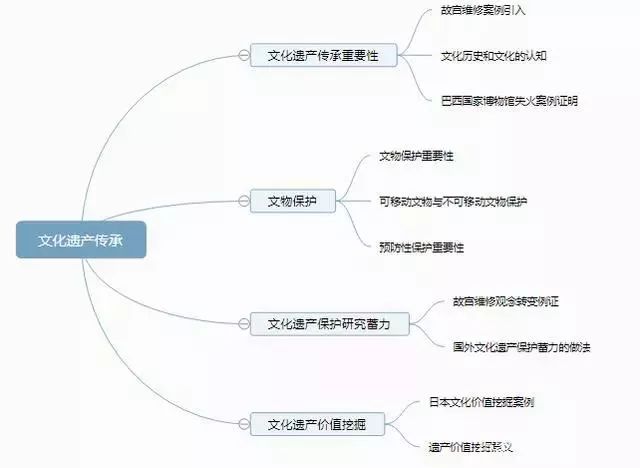 跟人民日报学写作高中版,人民日报高分申论文章