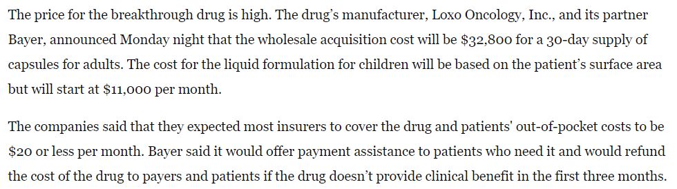 抗癌的特效药多少钱,最新抗癌新药上市价格120万