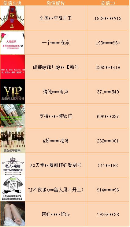 用哪些微信头像微信会被封号,微信违规头像会告知还是直接封号