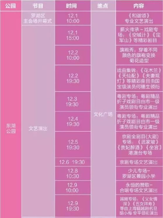 深圳公租房申请审核要6-12个月吗,深圳公租房安居房未来5-10年政策