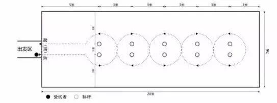 福建中考体育考试内容标准,福建省体育中考教学
