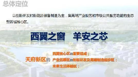 邛崃羊安发展规划,邛崃羊安新城将打造