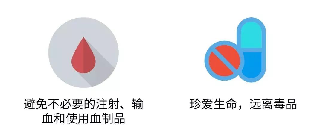 普及｜关于艾滋病，你需要知道什么？