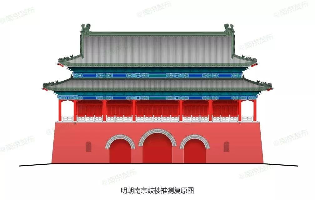 鼓楼70岁的老人免费吗,鼓楼60岁以上老人免票吗