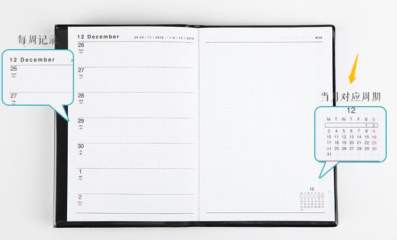 一个本子改善拖延症,如何用一本本子解决拖延症