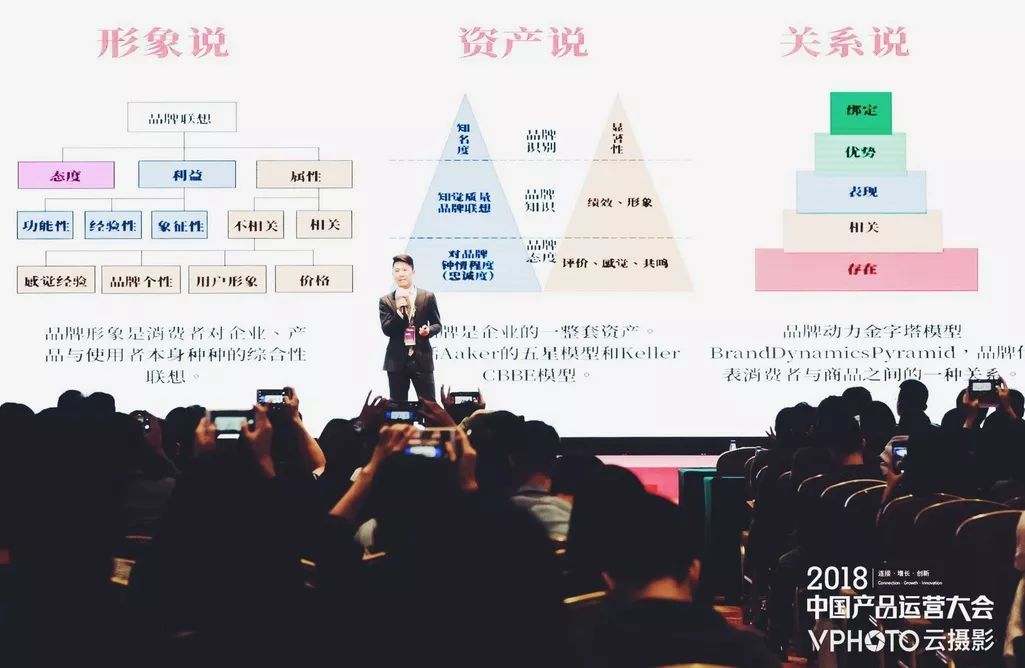 做品牌是做渠道还是零售,做品牌要做cp吗