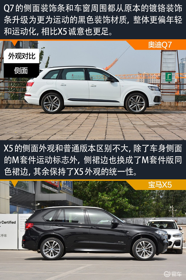 q7和x5哪个性价比高,q7和x5都是2.0t选谁好