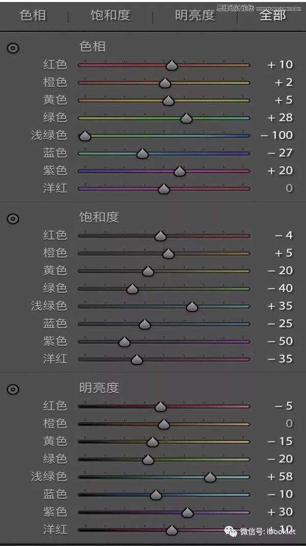 Photoshop如何制作出超有质感的夜景人像照片