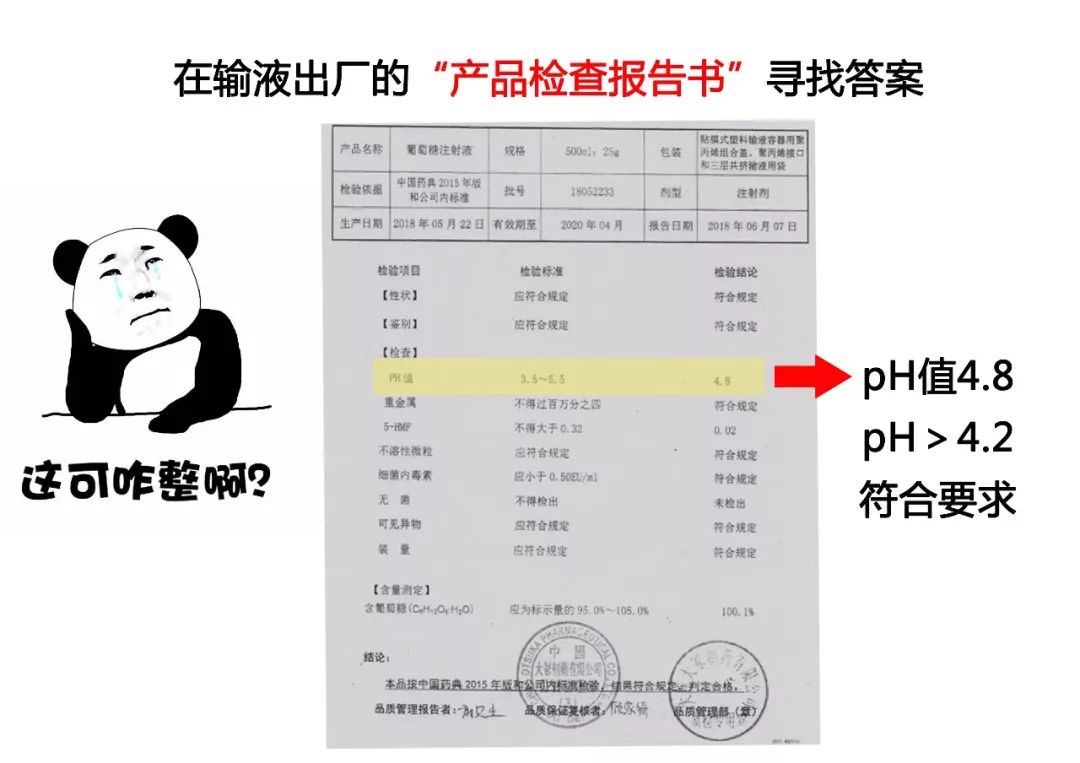 隐球菌病的封神榜，又实用又好玩！