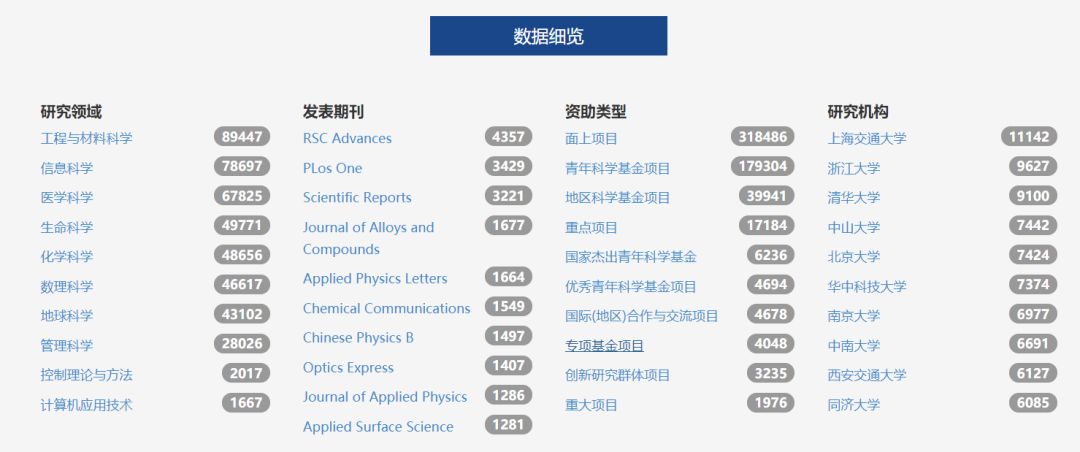 https端口,https和http什么区别