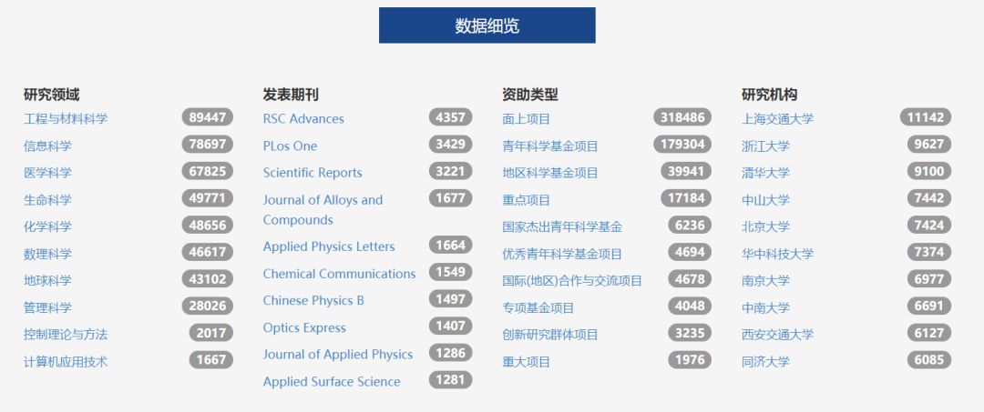 https端口,https和http什么区别