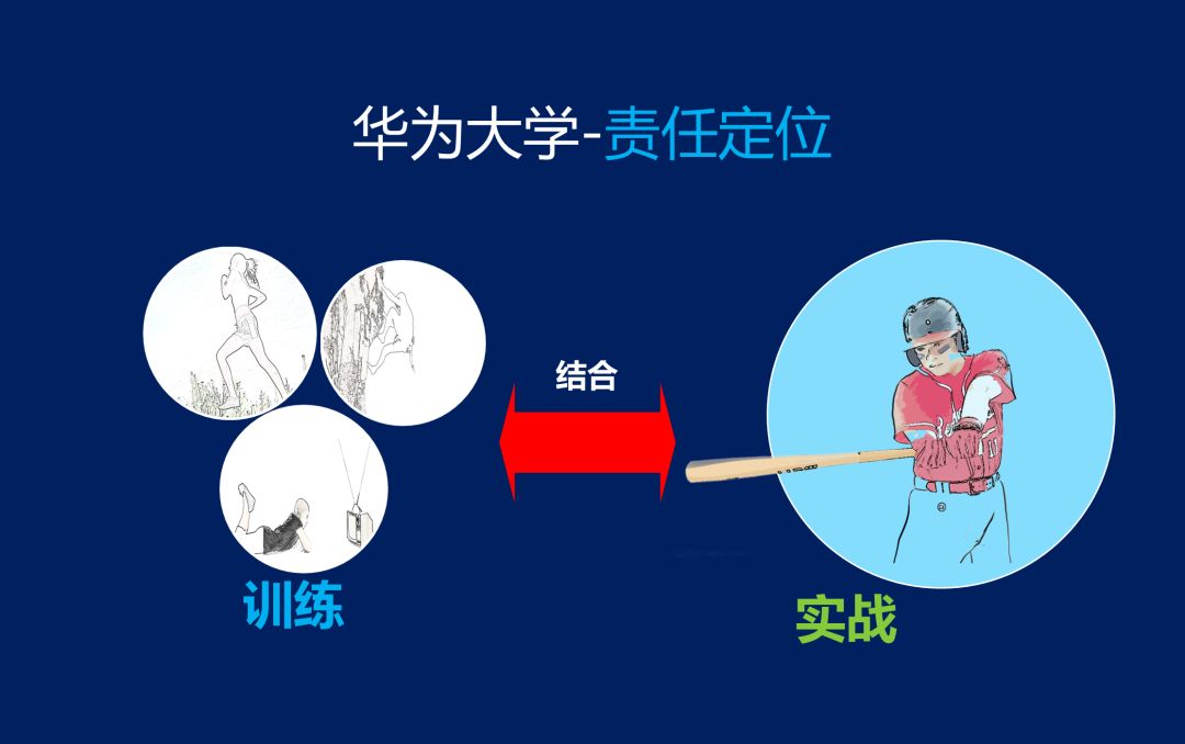 华为成为中国高科技的黄埔军校,华为黄埔军校