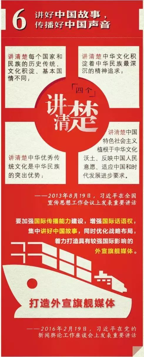 什么是意识形态工作内容,什么是意识形态工作的内容