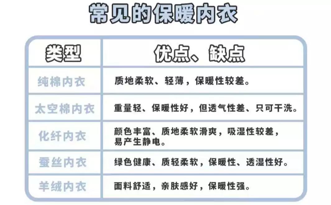 惊！你网购的南极人、恒源祥，可能只是正品吊牌货！品牌不生产，只卖牌……
