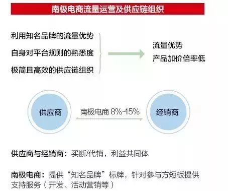 你买的南极人、恒源祥，为啥这么便宜？可能只有吊牌是真的
