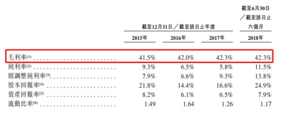 饮港市K12教辅“头啖汤”，卓越教育,03978为何值得打新