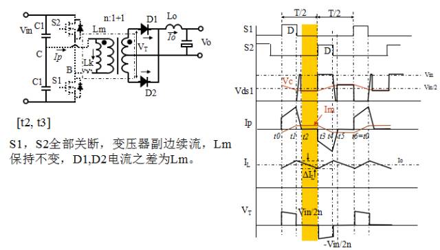 常见的拓扑类型有哪些,常见拓扑结构及工作原理
