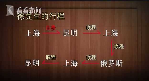 联程机票不让登机,联程机票只办理一次登机吗