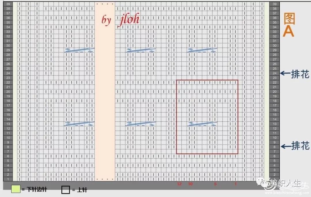 开叉直筒塌肩连衣裙+棒针小炫包，自己编织穿起来最大牌！