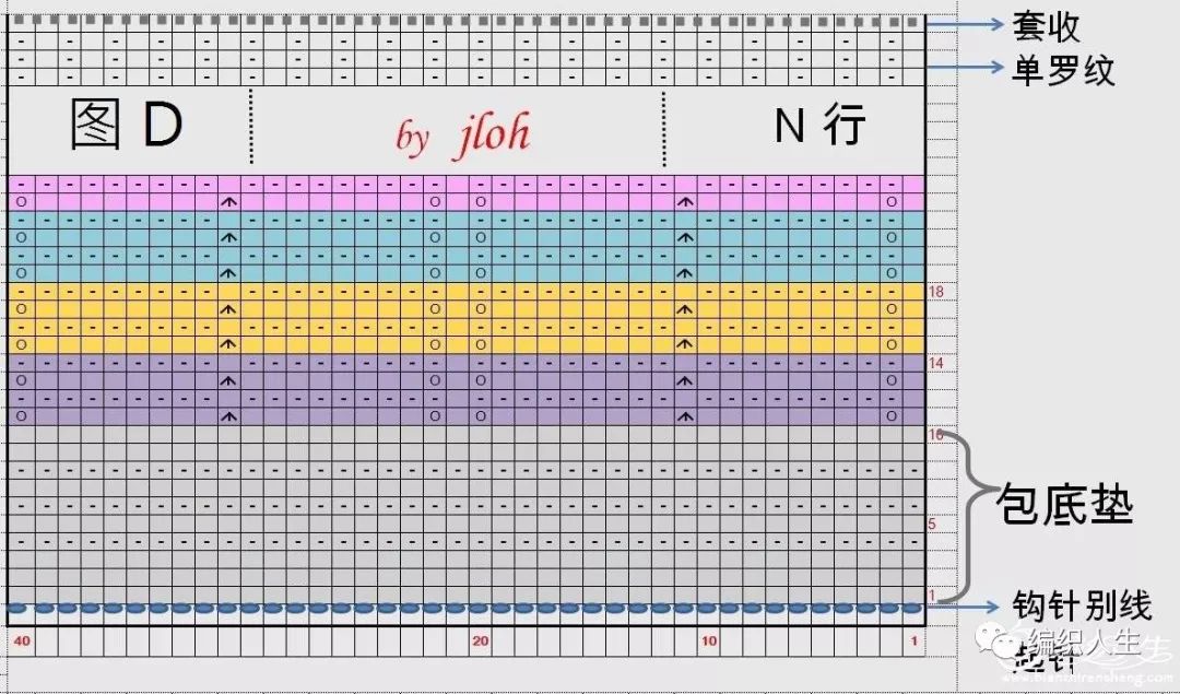 开叉直筒塌肩连衣裙+棒针小炫包，自己编织穿起来最大牌！